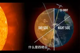 立冬的前一天叫什么,什么是四绝日