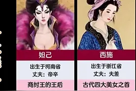 中国历史十大美人，妲己和貂蝉上榜，第二乃古代美女之首视频封面