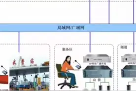 广播系统设计方案拓扑图视频封面