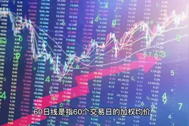 股票中60日均线到底要怎么看呢，要这样看才有盈利，真的太晚知道