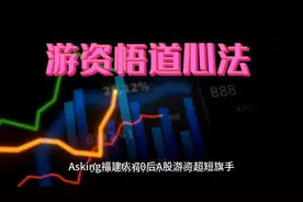 著名游资悟道心法asking（短线节奏的把握）视频封面