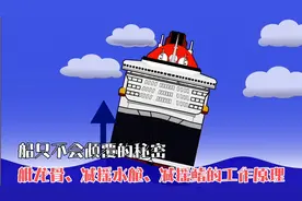 船只不会倾覆的秘密！黑科技舭龙骨、减摇水舱、减摇鳍的工作原理