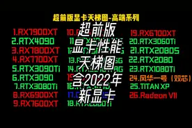 超前版（含2022年）最新显卡性能天梯图 含N卡A卡 I卡 国产卡