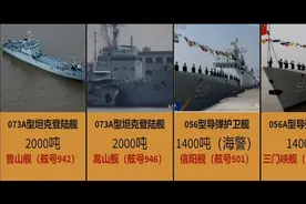 河南军舰护卫舰