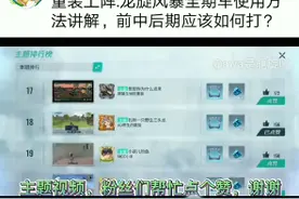 教你们快速发狗头