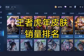 王者虎年皮肤销量排行