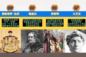 影响世界的100帝王排行榜