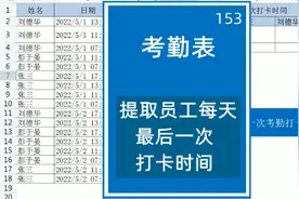 考勤表提取员工每天最后一次打卡时间记录视频封面