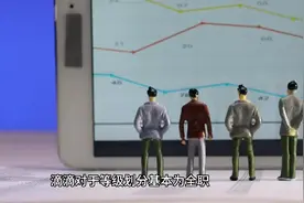 一般人不知道的滴滴司机等级划分视频封面