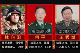 中国人民解放军五大战区现任司令员、政委，守卫人民，守卫祖国！