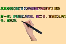 河北张家口市7县区2021年地方财政收入排名