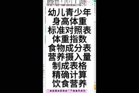 中国婴幼儿青少年身高体重标准对照表.食物成分表