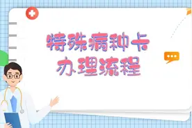 特殊病种办理流程视频封面