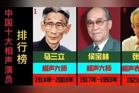 中国十大相声演员，排行榜，称得上大师的只有前两位！视频封面
