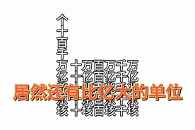 个十百千万十万百万千万亿十亿百亿千亿兆十兆百兆千兆……………视频封面