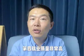 上海财经大学怎么样？视频封面