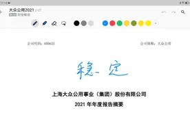 大众公用2021年报摘要解读视频封面