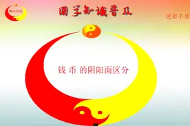 怎么判断钱币的阴面阳面。