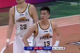 辽宁队VS浙江啦啦队视频封面