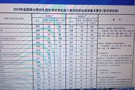 研究生国家线2023年分数线公布