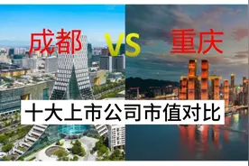 成都和重庆2021年十大上市公司市值对比，两地你追我赶难分高下！视频封面