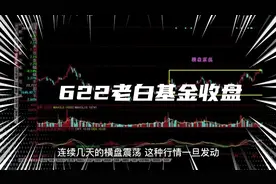622老白收盘基金点评，本周回调继续