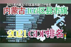 2021内蒙古103区县市旗GDP排名，看内蒙各地区发展如何视频封面