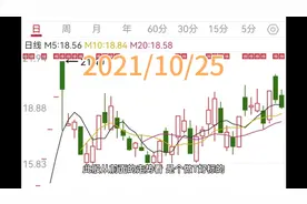次新股套利模式：竞价抢筹