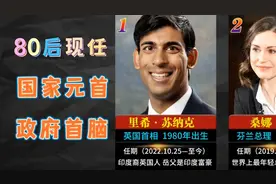 80后现任国家元首&政府首脑