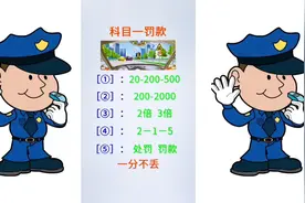 科目一罚款题，记数字记关键词，轻松过关。