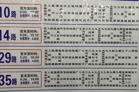 吉林市部分公交车线路时间，为大家出行提供方便！视频封面