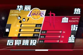 火箭vs湖人 下半场视频封面