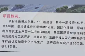定陶区二十亿的大项目马上开工视频封面