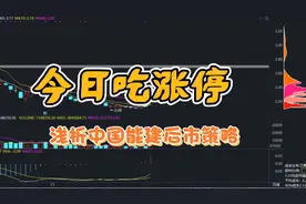 中国能建后市结构浅析！视频封面