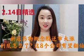 新冠药物概念逆市大涨，到底怎么了？重点关注 这8个公司有望翻倍视频封面