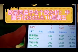 股票实盘平仓个股分析：中国石化2022.6.10星期五视频封面