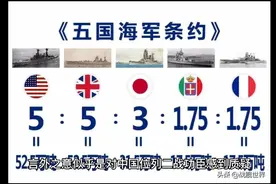 为什么中国可以位列二战5大战胜国？看国外网民回答视频封面