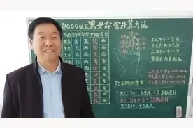 周易文化，2000年后出生的男人女人命宫计算方法视频封面