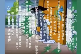 六十甲子纳音五行属木注解