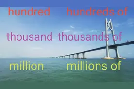 ＃学习hundred，thousand 和million的用法