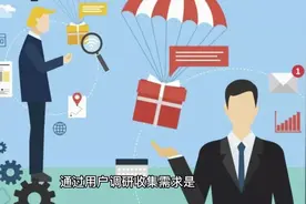 #产品经理 如何通过用户调研收集需求