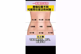 一张图告诉你，腹痛位置不同，可能得注意这些问题。