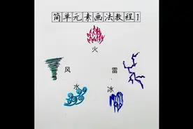 火柴人简单元素教程视频封面