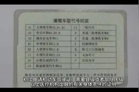 驾驶人什么情况需要提交体检表视频封面
