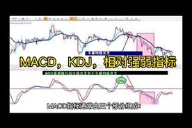 MACD，KDJ，相对强弱指标