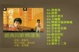 1987年发行 迟志强 经典囚歌 原唱翟惠民 张秀艳，值得收藏视频封面