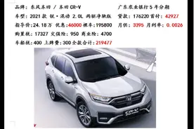 本田crv混动，广东地区汽车行情优惠降价，全款和分期视频封面