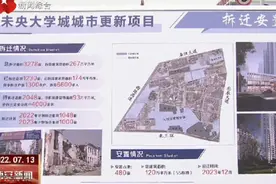 未央大学城城市更新，总拆迁3278亩！北三环大明宫建材市场要被拆视频封面