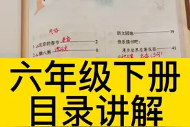 六年级语文下册目录讲解视频封面