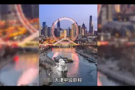 天津中级职称须知视频封面